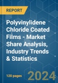 Polyvinylidene Chloride (PVDC) Coated Films - Market Share Analysis, Industry Trends & Statistics, Growth Forecasts 2019 - 2029- Product Image