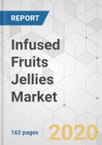 Infused Fruits Jellies Market - Global Industry Analysis, Size, Share, Growth, Trends, and Forecast, 2019-2029- Product Image