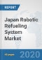 Japan Robotic Refueling System Market: Prospects, Trends Analysis, Market Size and Forecasts up to 2025 - Product Thumbnail Image