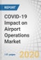 COVID-19 Impact on Airport Operations Market by Technology (Passenger Screening, Baggage Scanners, Smart Tag & RFID, E-gate & E-Kiosk, 5G infrastructure, Cybersecurity Solutions and Ground Support Equipment) and Region - Global Forecast to 2025 - Product Thumbnail Image