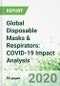 Global Disposable Masks & Respirators: COVID-19 Impact Analysis - Product Thumbnail Image