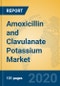 Amoxicillin and Clavulanate Potassium Market Insights 2020, Analysis and Forecast Global and Chinese Market to 2025, by Manufacturers, Regions, Technology, Product Type - Product Thumbnail Image