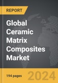 Ceramic Matrix Composites: Global Strategic Business Report- Product Image