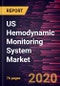 US Hemodynamic Monitoring System Market to 2027 - Country Analysis and Forecasts by Type; Product; End User - Product Thumbnail Image