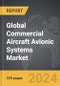 Commercial Aircraft Avionic Systems - Global Strategic Business Report - Product Thumbnail Image