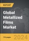 Metallized Films - Global Strategic Business Report - Product Image