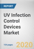 UV Infection Control Devices Market by Type, End User: Global Opportunity Analysis and Industry Forecast, 2019-2026- Product Image