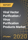 Viral Vector Purification / Virus Purification Products Market (kit, prepacked column, resin, cassette, filter plate, capsule, reagent and others), 2020-2030- Product Image