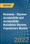 Romania - Styrene-Acrylonitrile (San) and Acrylonitrile-Butadiene-Styrene (Abs) Copolymers (In Primary Forms) - Market Analysis, Forecast, Size, Trends and Insights. Update: COVID-19 Impact - Product Thumbnail Image