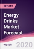 Energy Drinks Market Forecast (2020-2025)- Product Image