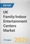UK Family/Indoor Entertainment Centers Market by Visitor Demographic, Facility Size, Revenue Source, Application and Type: Opportunity Analysis and Industry Forecast, 2020-2027 - Product Thumbnail Image