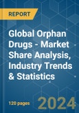 Global Orphan Drugs - Market Share Analysis, Industry Trends & Statistics, Growth Forecasts 2019 - 2029- Product Image