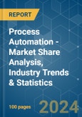 Process Automation - Market Share Analysis, Industry Trends & Statistics, Growth Forecasts 2019 - 2029- Product Image