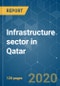 Infrastructure sector in Qatar - Growth, Trends, and Forecast (2020 - 2025) - Product Thumbnail Image