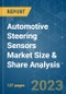 Automotive Steering Sensors Market Size & Share Analysis - Growth Trends & Forecasts (2023-2028) - Product Image