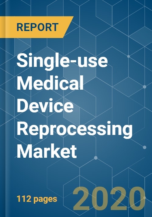 Singleuse Medical Device Reprocessing Market Growths, Trends, and