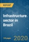 Infrastructure sector in Brazil - Growth, Trends, and Forecast (2020 - 2025) - Product Thumbnail Image