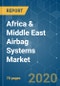 Africa & Middle East Airbag Systems Market - Growth, Trends and Forecasts (2020 - 2025) - Product Thumbnail Image