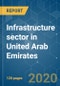 Infrastructure sector in United Arab Emirates - Growth, Trends, and Forecast (2020 - 2025) - Product Thumbnail Image