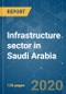 Infrastructure sector in Saudi Arabia - Growth, Trends, and Forecast (2020 - 2025) - Product Thumbnail Image