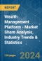 Wealth Management Platform - Market Share Analysis, Industry Trends & Statistics, Growth Forecasts 2019 - 2029 - Product Image
