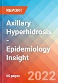 Axillary Hyperhidrosis - Epidemiology Insight - 2032- Product Image