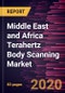 Middle East and Africa Terahertz Body Scanning Market Forecast to 2027 - COVID-19 Impact and Regional Analysis by Technology Type, Scanner Type, and Application - Product Thumbnail Image