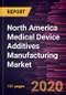 North America Medical Device Additives Manufacturing Market Forecast to 2027 - COVID-19 Impact and Regional Analysis By Technology, Products, and Application, and Country - Product Thumbnail Image