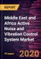 Middle East and Africa Active Noise and Vibration Control System Market Forecast to 2027 - COVID-19 Impact and Regional Analysis By Type, System, and Application - Product Thumbnail Image