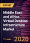 Middle East and Africa Virtual Desktop Infrastructure Market Forecast to 2027 - COVID-19 Impact and Regional Analysis By Offering, Deployment, Enterprise Size, and End User - Product Thumbnail Image
