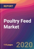 Poultry Feed Market Size, Market Share, Application Analysis, Regional Outlook, Growth Trends, Key Players, Competitive Strategies and Forecasts, 2019 To 2027- Product Image