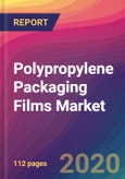 Polypropylene Packaging Films Market Size, Market Share, Application Analysis, Regional Outlook, Growth Trends, Key Players, Competitive Strategies and Forecasts, 2019 To 2027- Product Image
