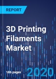 3D Printing Filaments Market Research Report: By Type, Application - Global Industry Analysis and Demand Forecast to 2030- Product Image
