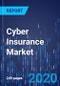 Cyber Insurance Market Research Report: By Policy, Product Type, Service, Enterprise, End User - Global Competition Analysis and Revenue Forecast to 2030 - Product Thumbnail Image