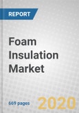 Foam Insulation: Global Markets- Product Image