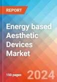 Energy based Aesthetic Devices (EAD) - Market Insights, Competitive Landscape, and Market Forecast - 2030- Product Image