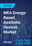 MEA Energy-Based Aesthetic Devices Market Research Report: By Technology, Application, Distribution Channel, End User - Industry Analysis and Growth Forecast to 2030- Product Image