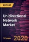 Unidirectional Network Market Forecast to 2027 - COVID-19 Impact and Global Analysis by Type and Application - Product Thumbnail Image