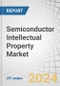 Semiconductor Intellectual Property (IP) Market by Design IP (Processor IP, Memory IP, Interface IP), IP Source (Royalty, Licensing), IP Core (Hard IP, Soft IP), Interface Type, End User, Vertical and Region - Forecast to 2029 - Product Thumbnail Image