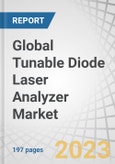 Global Tunable Diode Laser Analyzer (TDLA) Market by Methodology (In situ, Extractive); Gas Analyzer (Oxygen, Ammonia, COx, Moisture, CxHx, Hx), Device (Portable, Fixed), Industry (Oil & Gas, Chemical & Pharmaceutical, Power) and Region - Forecast to 2030- Product Image