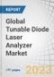 Global Tunable Diode Laser Analyzer (TDLA) Market by Methodology (In situ, Extractive); Gas Analyzer (Oxygen, Ammonia, COx, Moisture, CxHx, Hx), Device (Portable, Fixed), Industry (Oil & Gas, Chemical & Pharmaceutical, Power) and Region - Forecast to 2030 - Product Thumbnail Image