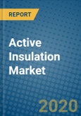 Active Insulation Market 2020-2026- Product Image