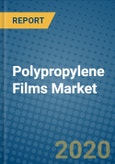 Polypropylene Films Market 2020-2026- Product Image