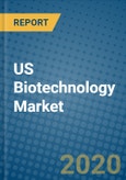 US Biotechnology Market 2020-2026- Product Image