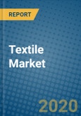 Textile Market 2020-2026- Product Image