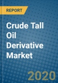 Crude Tall Oil Derivative Market 2020-2026- Product Image