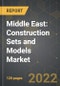 Middle East: Construction Sets and Models Market and the Impact of COVID-19 on It in the Medium Term - Product Image