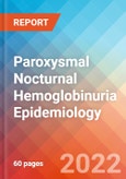 Paroxysmal Nocturnal Hemoglobinuria - Epidemiology Forecast to 2032- Product Image