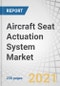 Aircraft Seat Actuation System Market by Type (Electromechanical, Pneumatic, Hydraulic), End User (OEM, Aftermarket), Aircraft Type, Seat Class, Component, and Region - Global Forecast to 2025 - Product Thumbnail Image