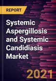 Systemic Aspergillosis and Systemic Candidiasis Market Forecast to 2027 - COVID-19 Impact and Global Analysis By Type, and Geography- Product Image
